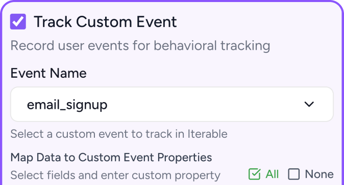 Sync every submission to Iterable automatically